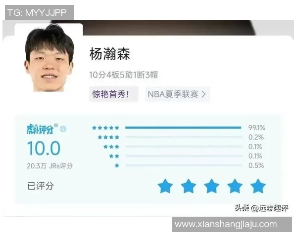 杨瀚森被召回！打太阳有望上场，核心后卫遭韧带撕裂，6人重伤缺阵