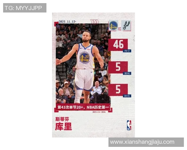 单节41分+21-0攻击波!库里31分带队血洗爵士,勇士终结三连败重返西部前八 单节41分+21-0攻击波!库里31分带队血洗爵士,勇士终结三连败重返西部前八